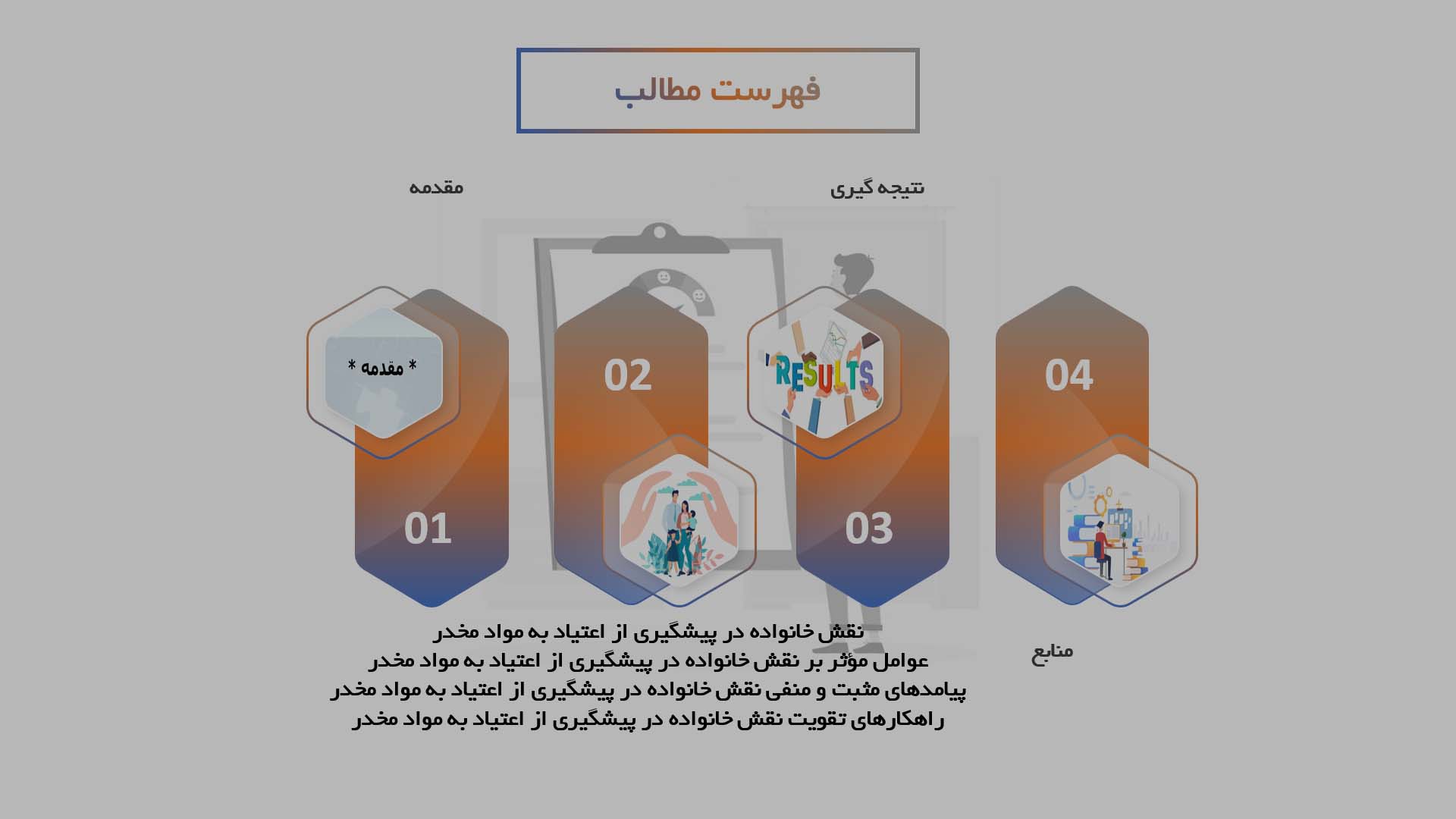 پاورپوینت نقش خانواده در پیشگیری از اعتیاد به مواد مخدر